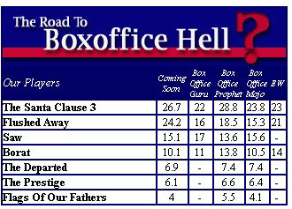 box-office.jpg